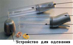 Вид механической помпы